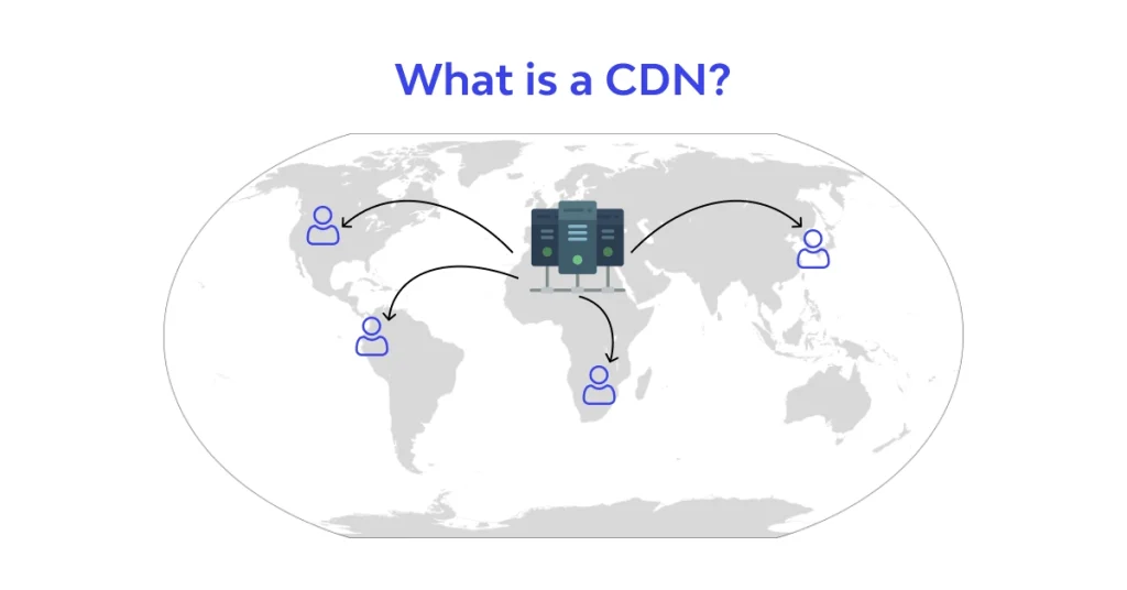 CDN چیست؟ راهنمای جامع شبکه توزیع محتوا و کاربردهای آن (1)