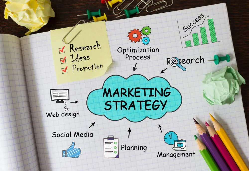 Marketing plan