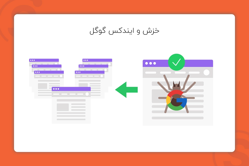 ایندکس چیست
