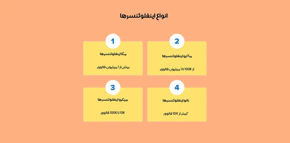 اینفلوئنسر مارکتینگ