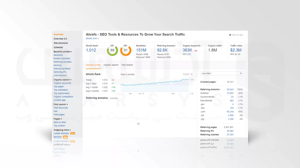 Introducing-the-best-site-backlink-analysis-tools-secret-techniques-5
