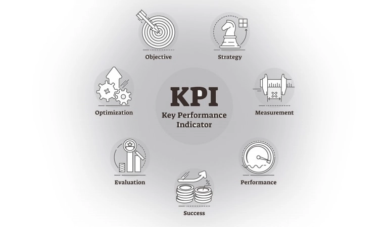 KPI چیست؟