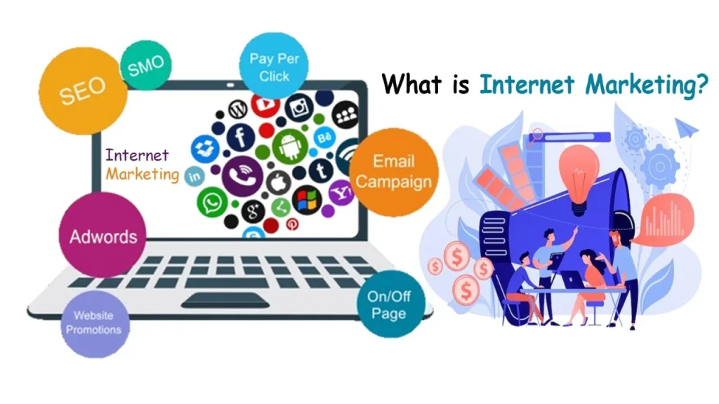 wath is Internet Marketing
