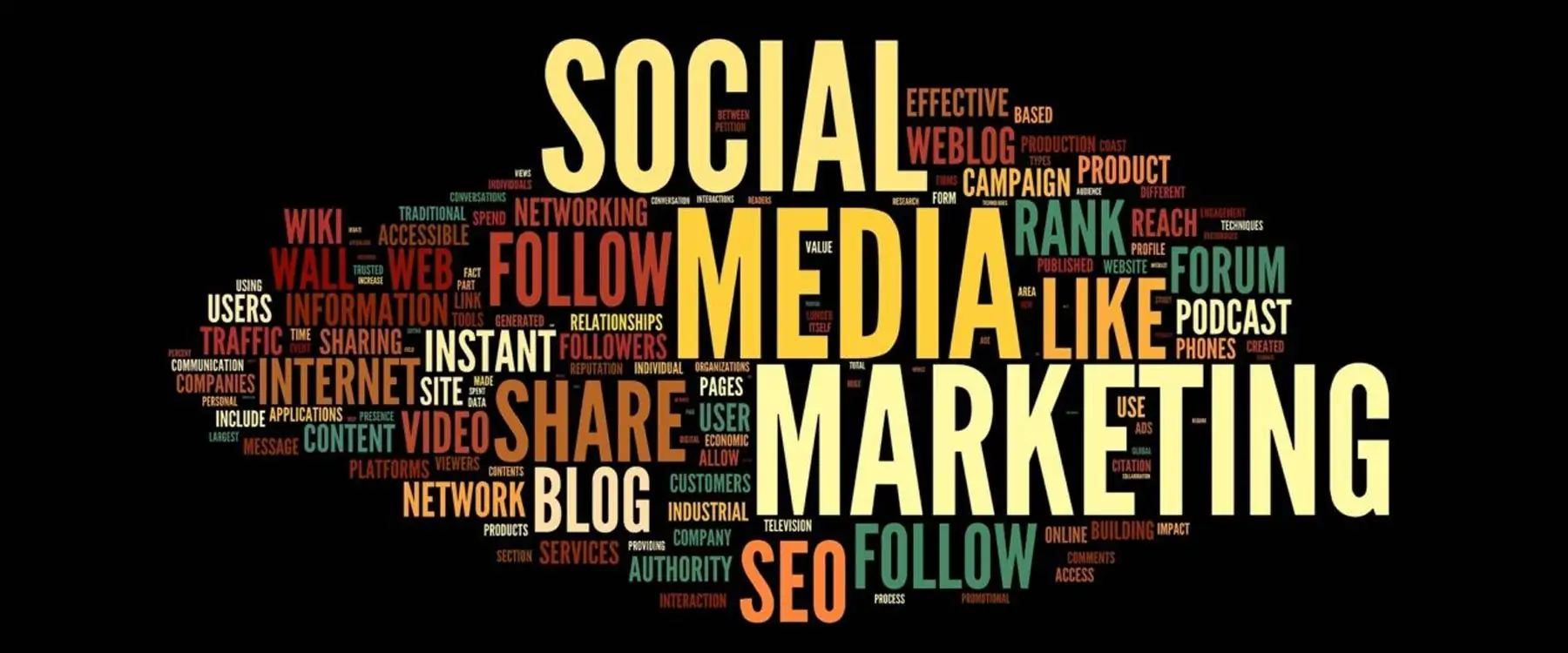 سوشال مدیا مارکتینگ